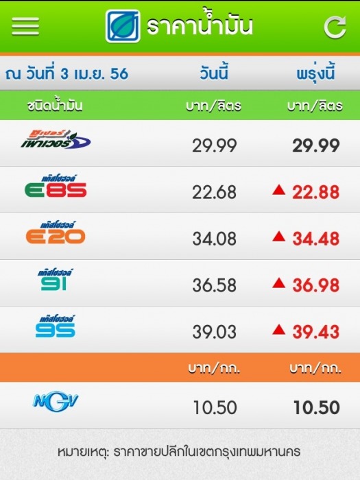 ตามนั้น ตามนั้น