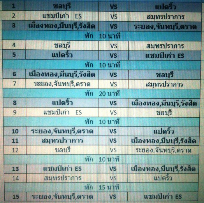 มาแล้ววว *-* --ES Football กระชับมิตร ครั้งที่ 2 อัพเดท 12 พ.ค. สนามบางแสน FC ชลบุรี  -- *-*