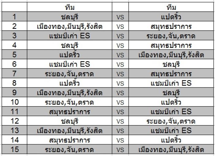 ตารางมาแย้ววว