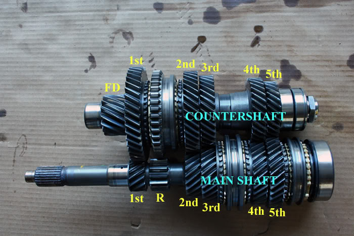 ขอสอบถามพี่ๆโม ES ด้วยวิธีการเปลี่ยนเครื่อง K20A(ขอความรู้ครับ)P.3