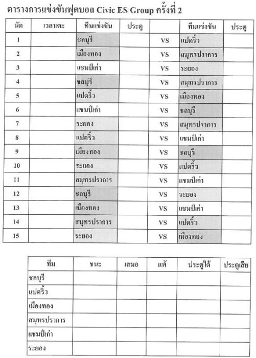 ร่วมสนุก ทายเล่น ฟุตบอลประเพณี ครั้งที่ 2 ชอบใครเชียร์ใคร ลองมาทาย วิเคราะห์กัน
