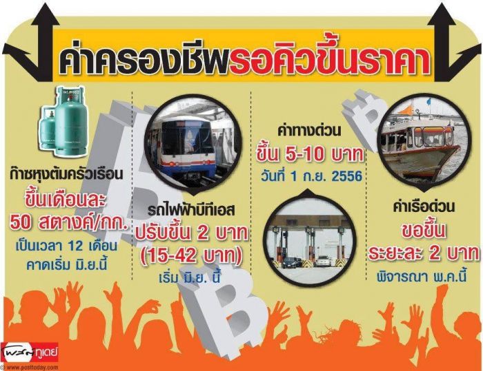ค่าครองชีพรอคิวขึ้นราคา
