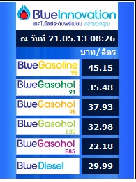 น้ำมันราคาขึ้นอีก..แล้วจะมีโอกาสแบบนั้นอีกไหม