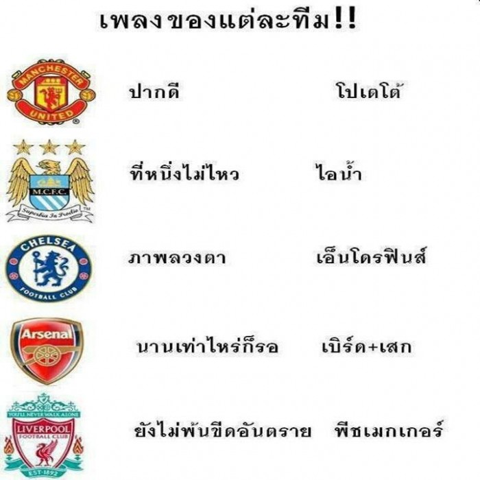 เพลงของแต่ละทีม
