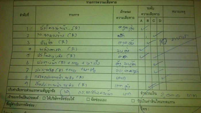 ซ่อมทั้งหมด10รายการคับ ค่าเสียหาย 2000 ค่า ปรับ 400 คับ ได้รถประมาณ1เดือน