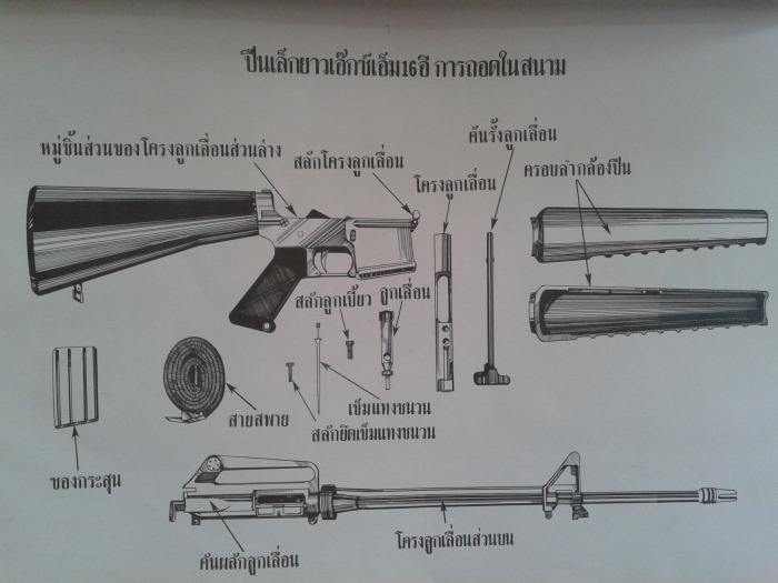 ส่วนประกอบของ M16A1