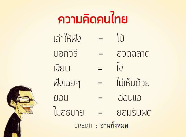 ทำอะไรๆ ก็ผิดไปหมด !!!