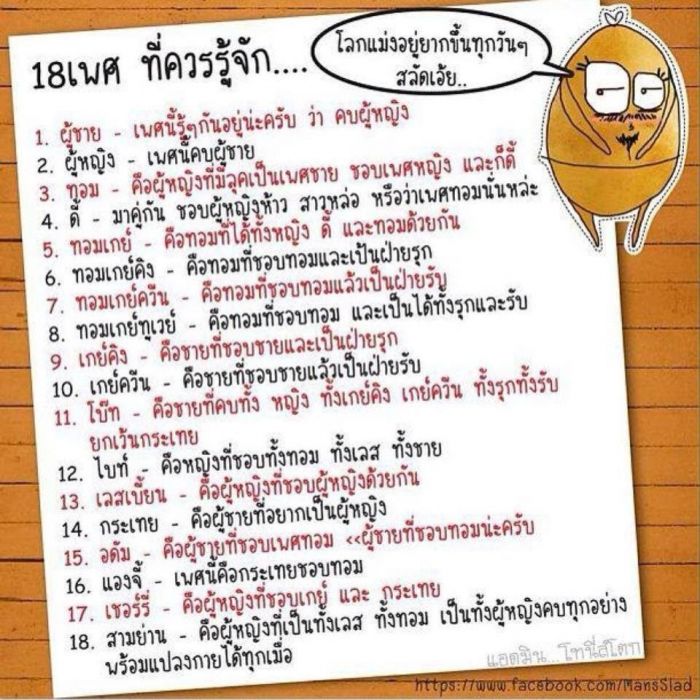 มาทำความรู้จักคนทั้ง18เพศกัน