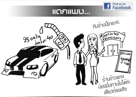 รูปที่2