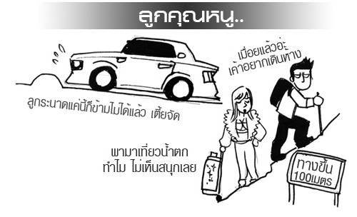 รูปที่3