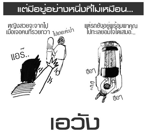 รูปที่6