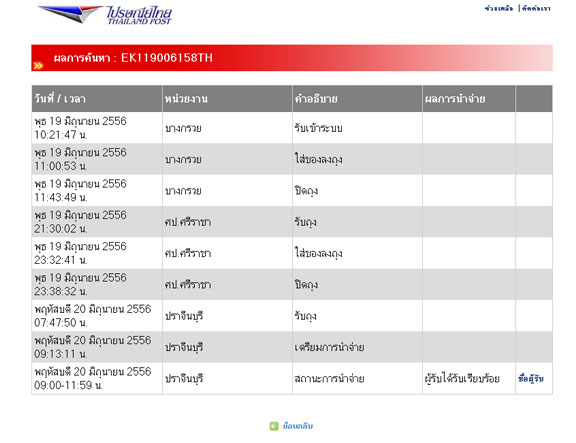 Camber JS1 ทน สวยแข็งแรง