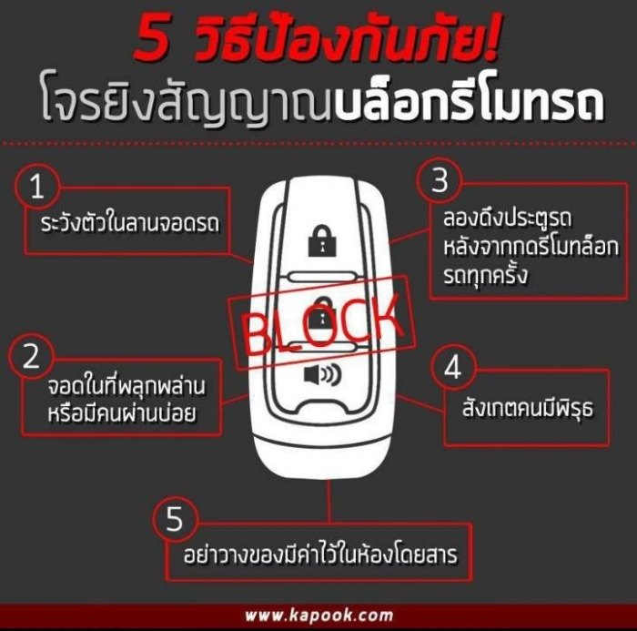 5 วิธีป้องกันภัย! โจรยิงสัญญาณบล๊อกรีโมทรถ