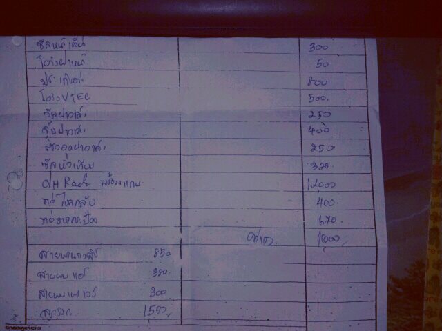 เอา ราคา มาฝาก ครับ