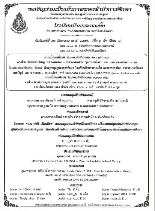 โครงการ"ทำดี..เพื่อน้อง"วันที่ 12 ส.ค. 56  ดูรูปหน้า 7 จ้าา