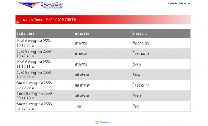 Camber JS1 ทน สวยแข็งแรง