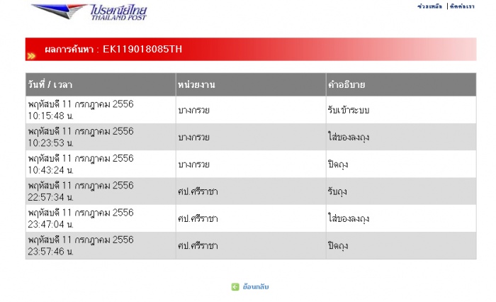 Camber JS1 ทน สวยแข็งแรง