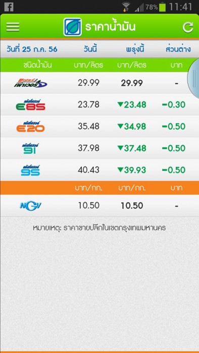ตามนั้น