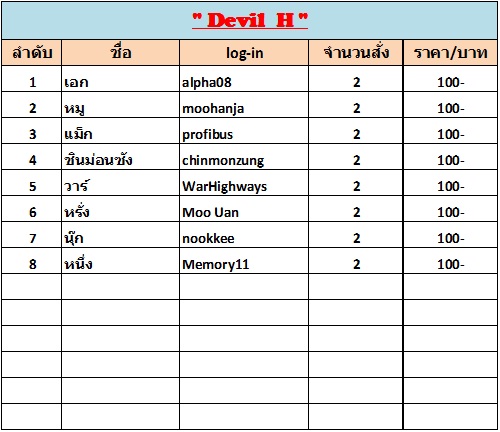 ประกาศมิตติ้ง 13/6/2015 ▄▀▄ ES มีนบุรี+นวมินทร์+ลาดกระบัง+รามอินทรา+ลาดพร้าว+บางกะปิ ▀▄▀