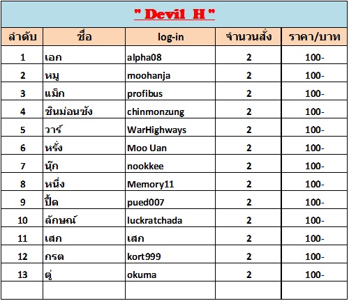 ประกาศมิตติ้ง 13/6/2015 ▄▀▄ ES มีนบุรี+นวมินทร์+ลาดกระบัง+รามอินทรา+ลาดพร้าว+บางกะปิ ▀▄▀