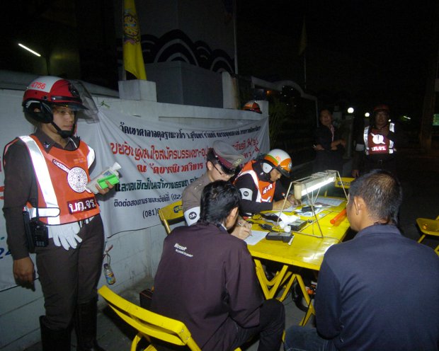 บก.จร.สั่งห้ามตั้งด่านตรวจแอลกอฮอล์ก่อน 5 ทุ่ม