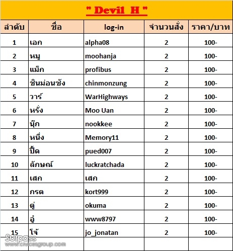 ประกาศมิตติ้ง 13/6/2015 ▄▀▄ ES มีนบุรี+นวมินทร์+ลาดกระบัง+รามอินทรา+ลาดพร้าว+บางกะปิ ▀▄▀