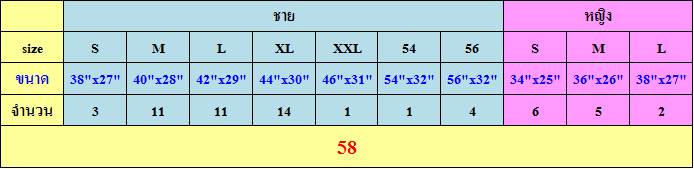 ประกาศมิตติ้ง 13/6/2015 ▄▀▄ ES มีนบุรี+นวมินทร์+ลาดกระบัง+รามอินทรา+ลาดพร้าว+บางกะปิ ▀▄▀