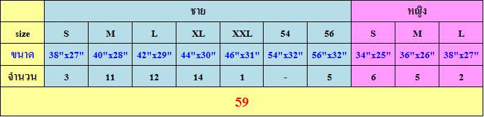 ประกาศมิตติ้ง 13/6/2015 ▄▀▄ ES มีนบุรี+นวมินทร์+ลาดกระบัง+รามอินทรา+ลาดพร้าว+บางกะปิ ▀▄▀
