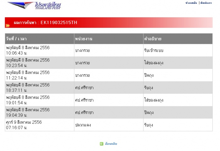 รายการส่งไป จ.ชลบุรี