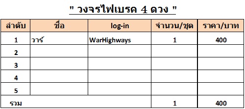 ประกาศมิตติ้ง 13/6/2015 ▄▀▄ ES มีนบุรี+นวมินทร์+ลาดกระบัง+รามอินทรา+ลาดพร้าว+บางกะปิ ▀▄▀