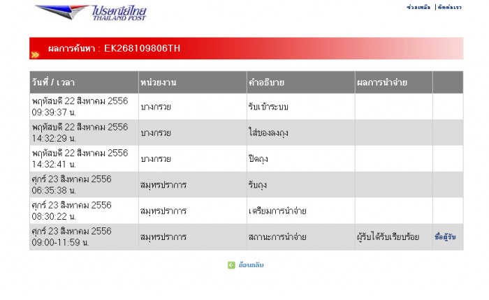 Camber JS1 ทน สวยแข็งแรง