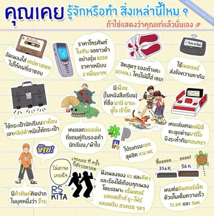 กะทู้เช็คอายุ อิอิ
