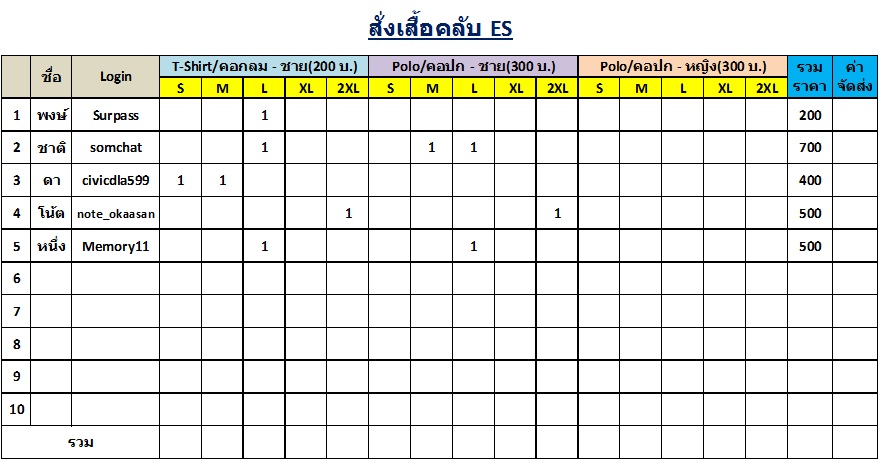 ประกาศมิตติ้ง 13/6/2015 ▄▀▄ ES มีนบุรี+นวมินทร์+ลาดกระบัง+รามอินทรา+ลาดพร้าว+บางกะปิ ▀▄▀