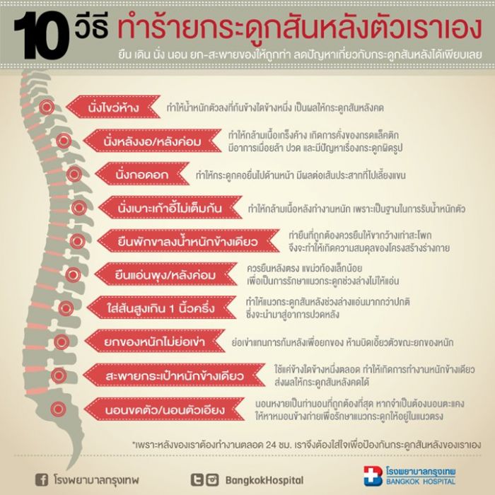 10 วิธีทำลายกระดูกสันหลังตัวเราเอง