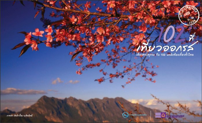 102 สถานที่เที่ยว --> เดี๋ยวอัพให้เรื่อย ๆ นะจนครบ 102 แห่งเลย