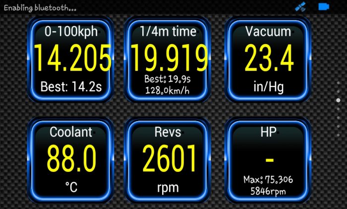 โซฮอล์95+หัวฉีดk20+กล่องเดิม+ฝา