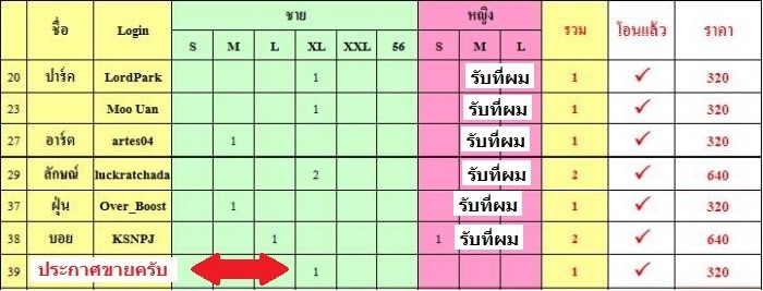 ประกาศมิตติ้ง 13/6/2015 ▄▀▄ ES มีนบุรี+นวมินทร์+ลาดกระบัง+รามอินทรา+ลาดพร้าว+บางกะปิ ▀▄▀