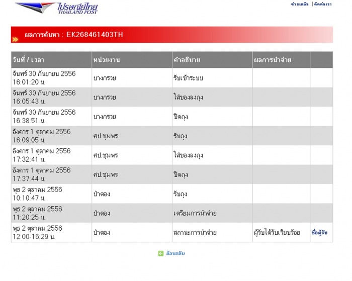 Camber JS1 ทน สวยแข็งแรง