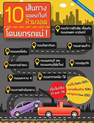 10 จุดต้องระวัง...