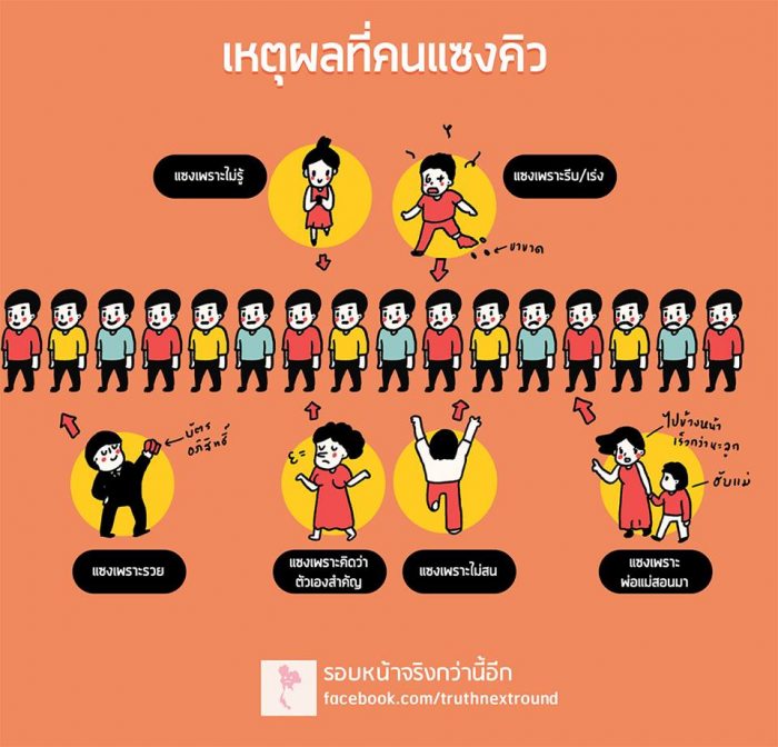 คุณถูกสอนมาแบบไหนกัน?