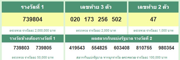 ®พี่น้องES304-ปราจีนบุรี-กบินทร์***พูดคุยทางนี้ได้เลยจร้าา