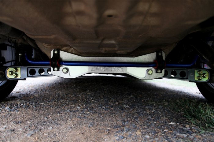 <<< Civic Es Rs Project >>>