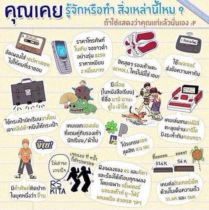แบบสำรวจความแก่
