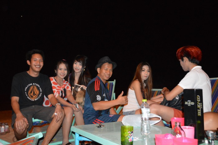 ประธาน ตลอด