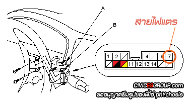 ขอยืมรูปจากพี่โอ๋ phYchosis นะครับ 
นี่ก็คือ ปลั๊กที่เสียบเข้ากับก้านไฟเลี้ยว 
สิ่งที่ผมเพิ่มเติมเข้าไปก็คือ ตำแหน่งของสายแตรครับ