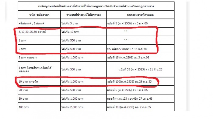 เจอจับความเร็วจะไปจ่ายที่ไหนครับ
