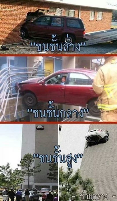 โลกเราเดี๋ยวนี้ชอบมีการแบ่งชนชั้นกัน....เฮ้อ