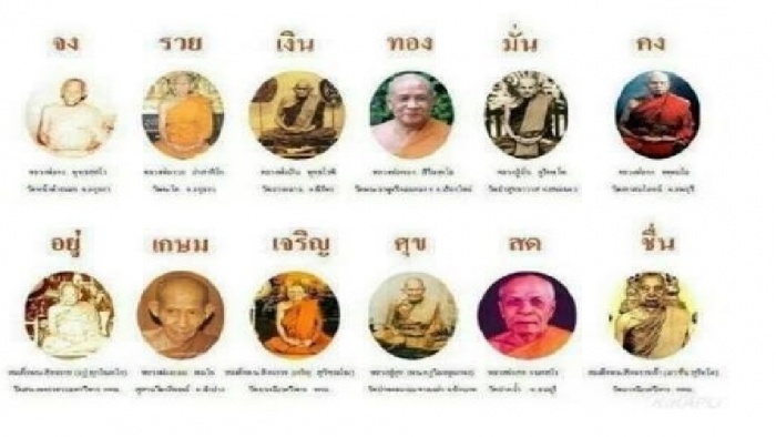 สวัสดีปีใหม่คร้าบ