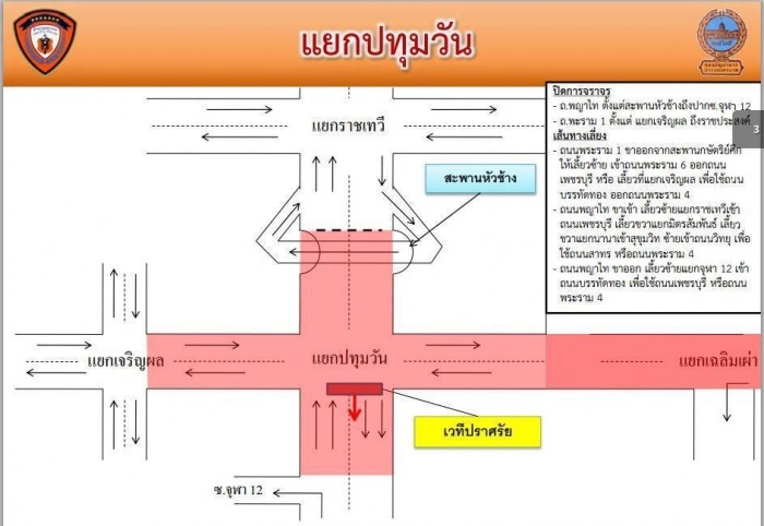 !!!! แนะเลี่ยงเส้นทาง 5 จุด !!!!