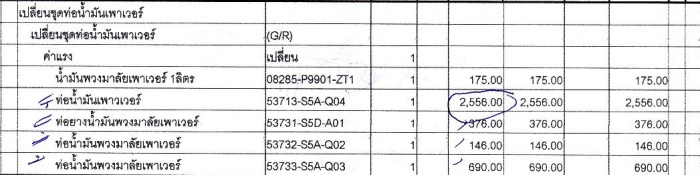 ราคาสายน้ํามันเพาเวอร์